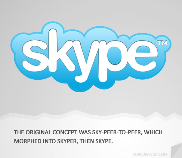name-origin-explanation-skype.jpg